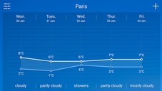 Скачать виджет погоды для андроид на смартфон или планшет