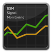 Мониторинг сигнала GSM