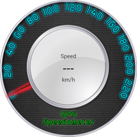 GPS Спидометр: км/ч или миль/ч